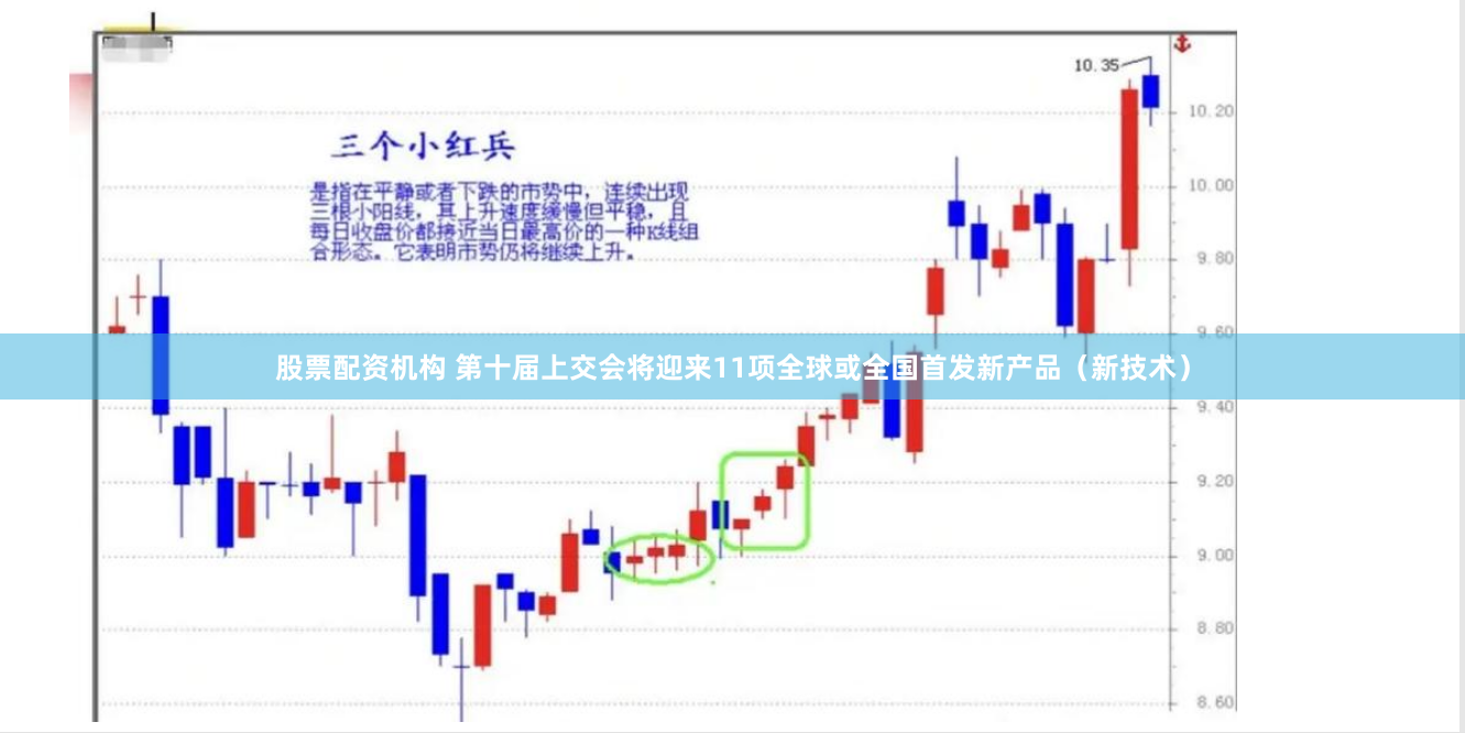 股票配资机构 第十届上交会将迎来11项全球或全国首发新产品(新技术)