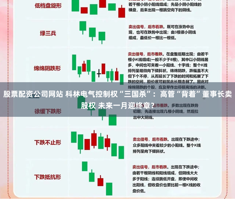 股票配资公司网站 科林电气控制权“三国杀”：高管“背着”董事长卖股权 未来一月迎终章？
