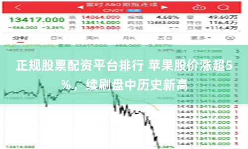 正规股票配资平台排行 苹果股价涨超5％，续刷盘中历史新高