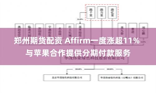 郑州期货配资 Affirm一度涨超11% 与苹果合作提供分期付款服务
