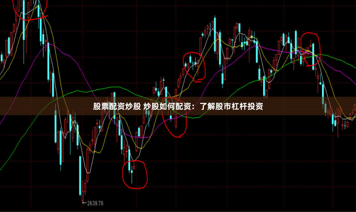 股票配资炒股 炒股如何配资：了解股市杠杆投资