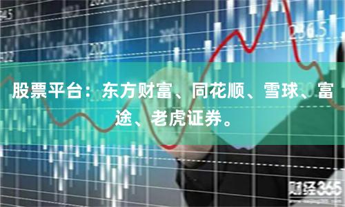股票平台：东方财富、同花顺、雪球、富途、老虎证券。