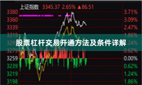 股票杠杆交易开通方法及条件详解