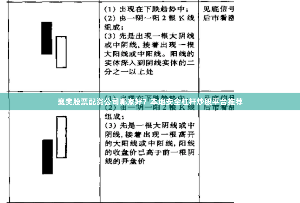 襄樊股票配资公司哪家好?本地安全杠杆炒股平台推荐