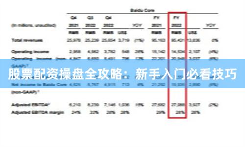股票配资操盘全攻略：新手入门必看技巧