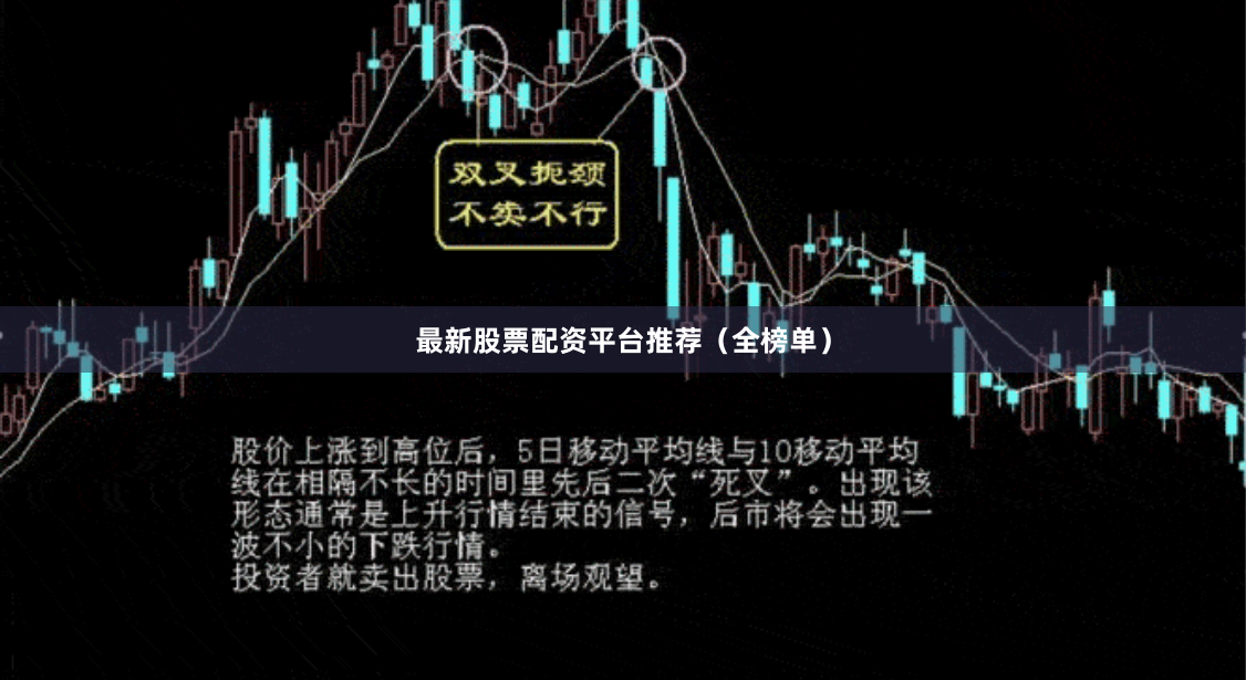 最新股票配资平台推荐(全榜单)